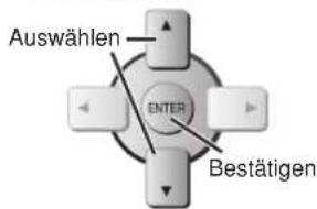 PANASONIC SCPT150 - Das Register wahlen. - 1
