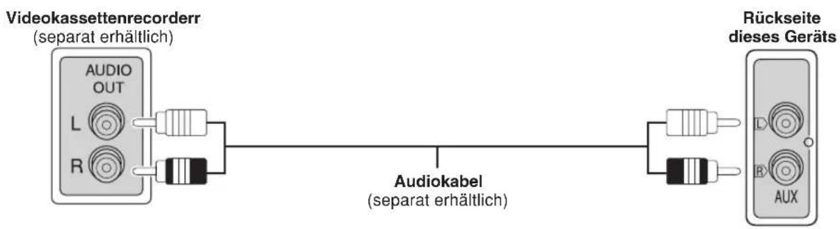 PANASONIC SCPT150 - Fakultative Audiooverbinding für Videokassetenrecorder - 1