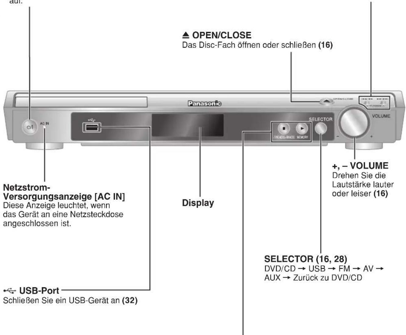 PANASONIC SCPT150 - Bereitschafts-/Ein-Schalter [O/I] (16) - 1