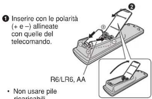 PANASONIC SCPT150 - Preparazione del telecomando - 1
