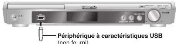 PANASONIC SCPT150 - Connecter le périphérique de stockage de masse USB (non fourni). - 1