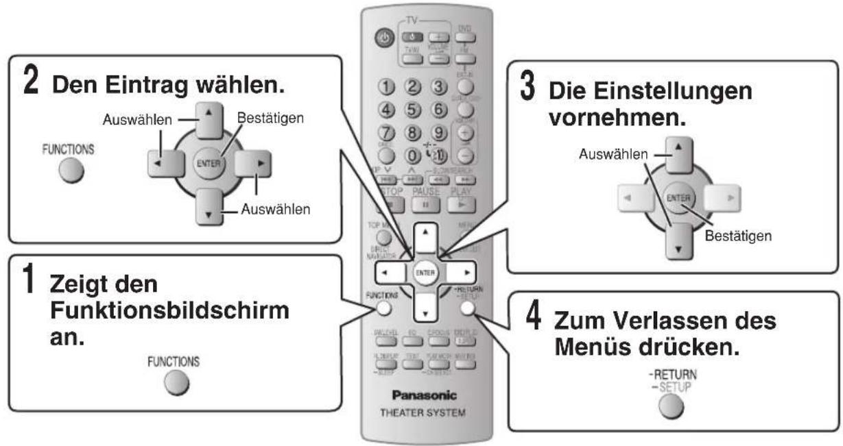 PANASONIC SCPT150 - Wiedergabe einer Abspielliste - 6