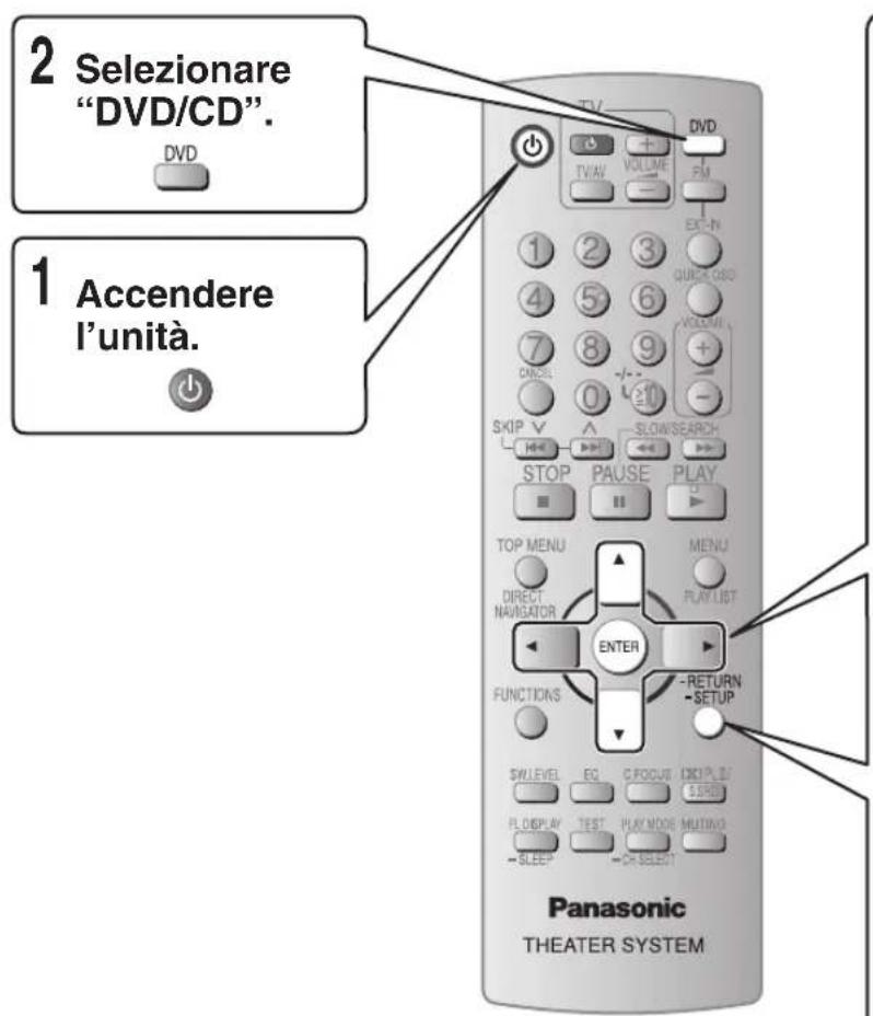 PANASONIC SCPT150 - Antenna FM esterna - 2