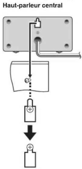 PANASONIC SCPT150 - Fixation murale - 2