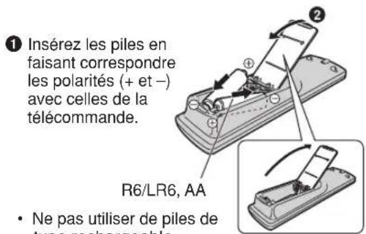 PANASONIC SCPT150 - Préparation de la télécommande - 1