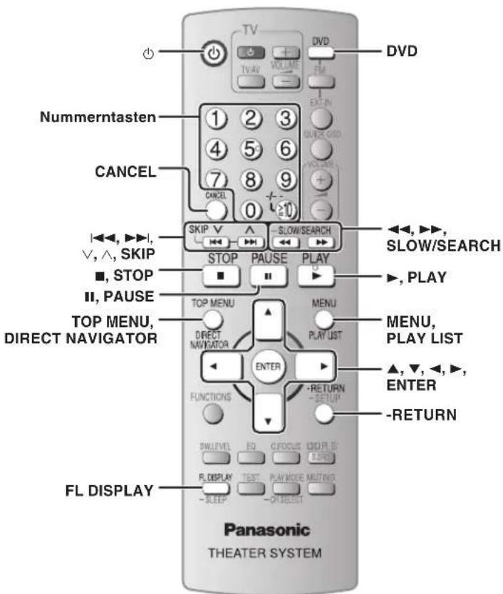 PANASONIC SCPT150 - Verwendend des Hauptgeräts - 2