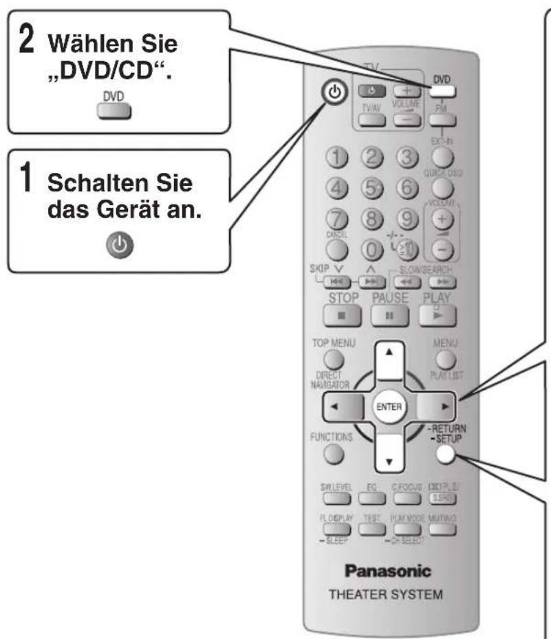 PANASONIC SCPT150 - UKW-AuBenantenne - 2