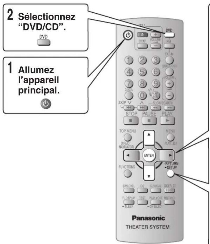 PANASONIC SCPT150 - Remarque - 2