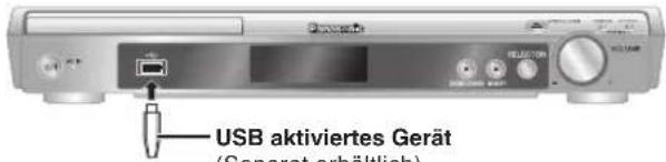 PANASONIC SCPT150 - Schlieben Sie das USB-Massenspeichergerät an (separat erhältlich). - 1