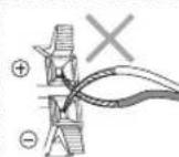 PANASONIC SCPT150 - Raccordez les enceintes. - 1