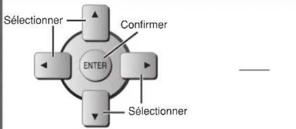 PANASONIC SCPT150 - Selection d' éléments à l'écran - 1