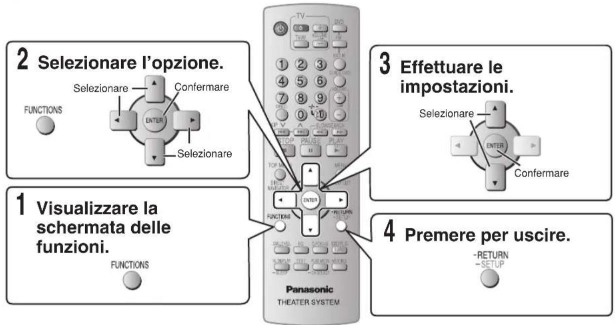 PANASONIC SCPT150 - Per selezionare alla playlist. - 4