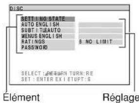 PANASONIC SCPT150 - Menu des fonctions (suite) - 4