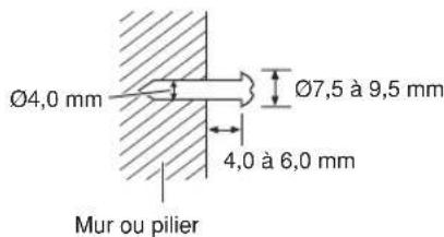 PANASONIC SCPT150 - Fixation murale - 3