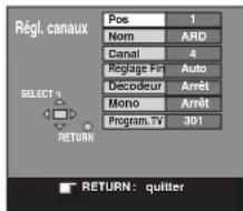 PANASONIC SCHT1000 - Appuyez sur [▲, ▼, ◀, ▶] pour choisir la station de télévision souhaitée et appuyez sur [ENTER]. - 1
