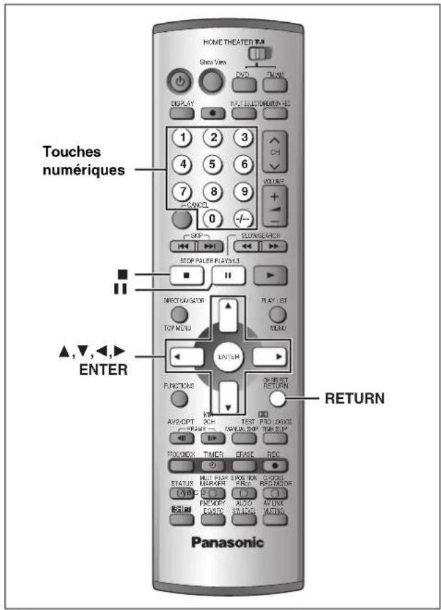 PANASONIC SCHT1000 - Remarques - 1