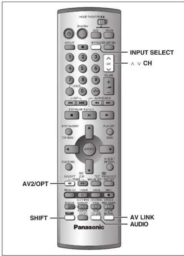 PANASONIC SCHT1000 - Collegamento di altri apparecchi video - 3