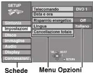 PANASONIC SCHT1000 - Procedure comuni - 1