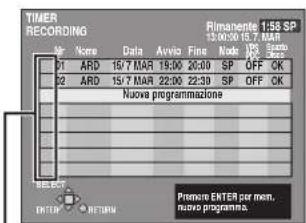PANASONIC SCHT1000 - Premere [PROG/CHECK]. - 1
