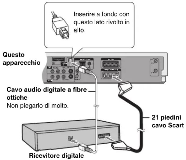 PANASONIC SCHT1000 - Nota - 1