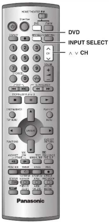 PANASONIC SCHT1000 - Appuyez sur [◀] pour choisir "Oui" et appuyez sur [ENTER]. - 1
