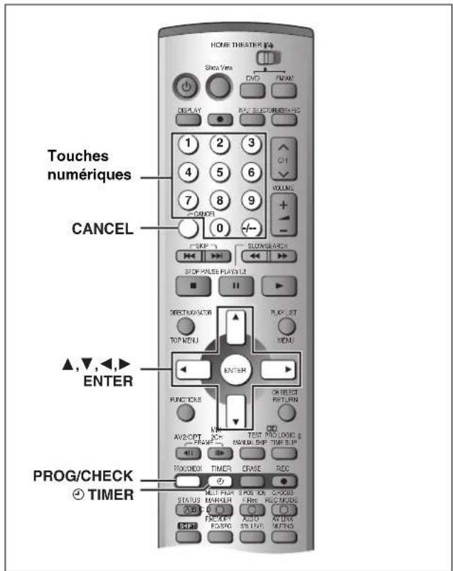 PANASONIC SCHT1000 - Réglage pour le contrôle de l'heure de début et de fin d'enregistrement par signal spécial compris dans le signal d'émission (Fonction VPS/PDC →page 57) - 1