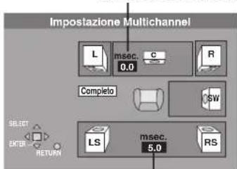 PANASONIC SCHT1000 - Modifica del tempo di ritardo (Diffusori) - 1