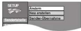 PANASONIC SCHT1000 - Sendertabelle - 1