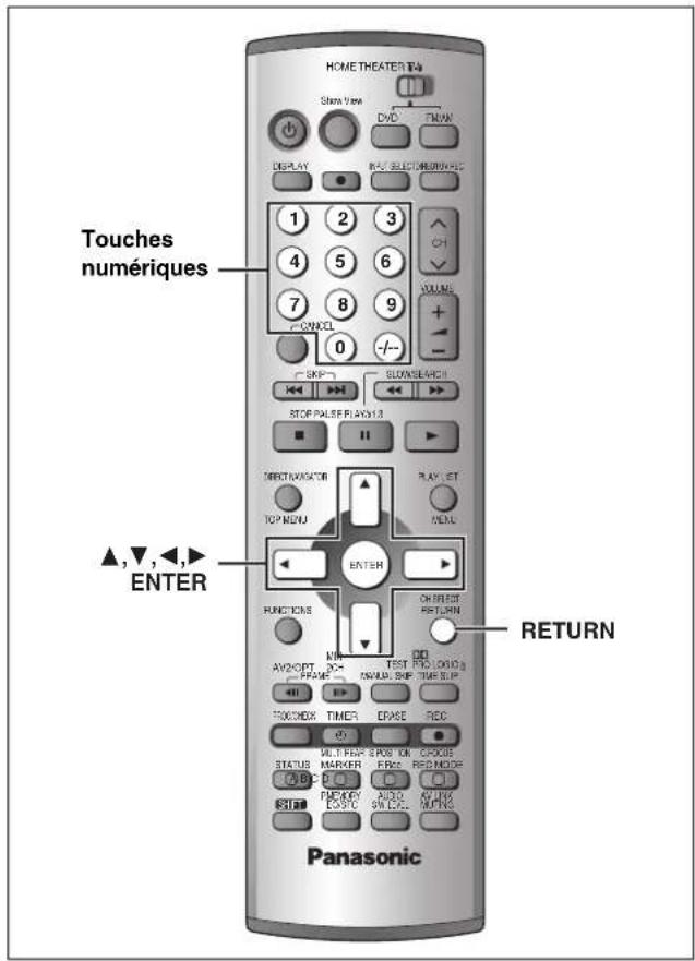PANASONIC SCHT1000 - ■ Transfert Réglage TV - 1