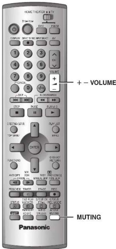 PANASONIC SCHT1000 - Fonctions pratiques - 1