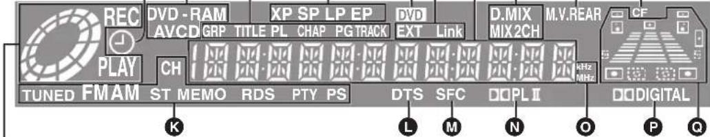 PANASONIC SCHT1000 - Unità principale e suo display - 2