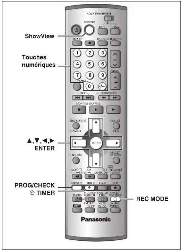 PANASONIC SCHT1000 - Remarques - 1