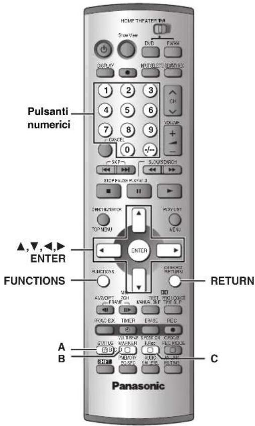 PANASONIC SCHT1000 - Sommario delle impostazioni - 1