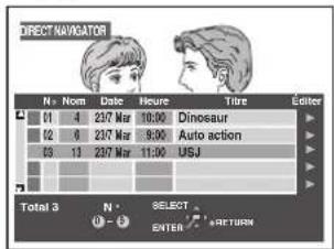 PANASONIC SCHT1000 - Appuyez sur [DIRECT NAVIGATOR]. - 1