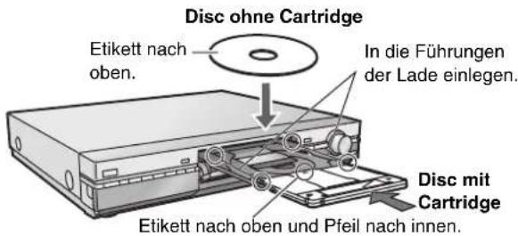 PANASONIC SCHT1000 - Einlegen von Discs - 1