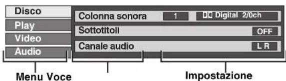 PANASONIC SCHT1000 - Premere [DISPLAY]. - 1