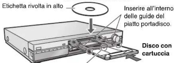 PANASONIC SCHT1000 - Inserimento di dischi - 1