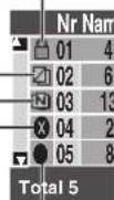 PANASONIC SCHT1000 - Programm geschützt - 1