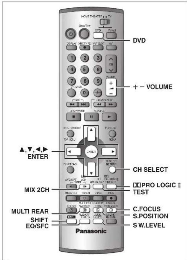 PANASONIC SCHT1000 - Nota - 1