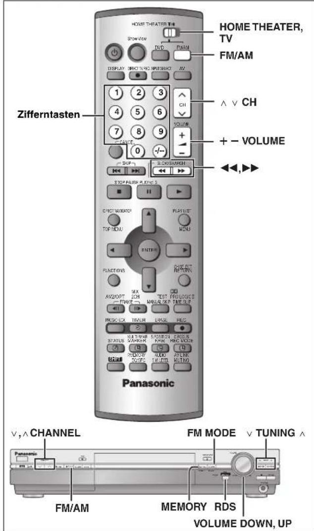PANASONIC SCHT1000 - Zur Beachtung - 1