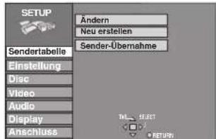 PANASONIC SCHT1000 - Wahl des TV-Bildschirmtyps - 2