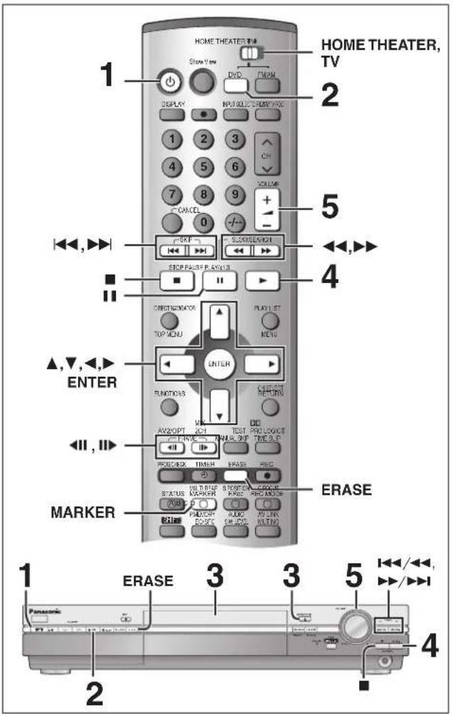 PANASONIC SCHT1000 - Pour votre référence - 1