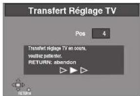 PANASONIC SCHT1000 - Le téléchargement démarre. - 1