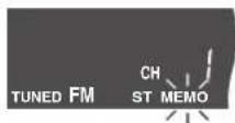 PANASONIC SCHT1000 - Préréglage manuel - 1