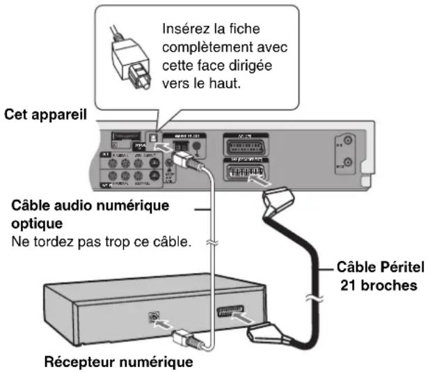 PANASONIC SCHT1000 - Remarque - 1