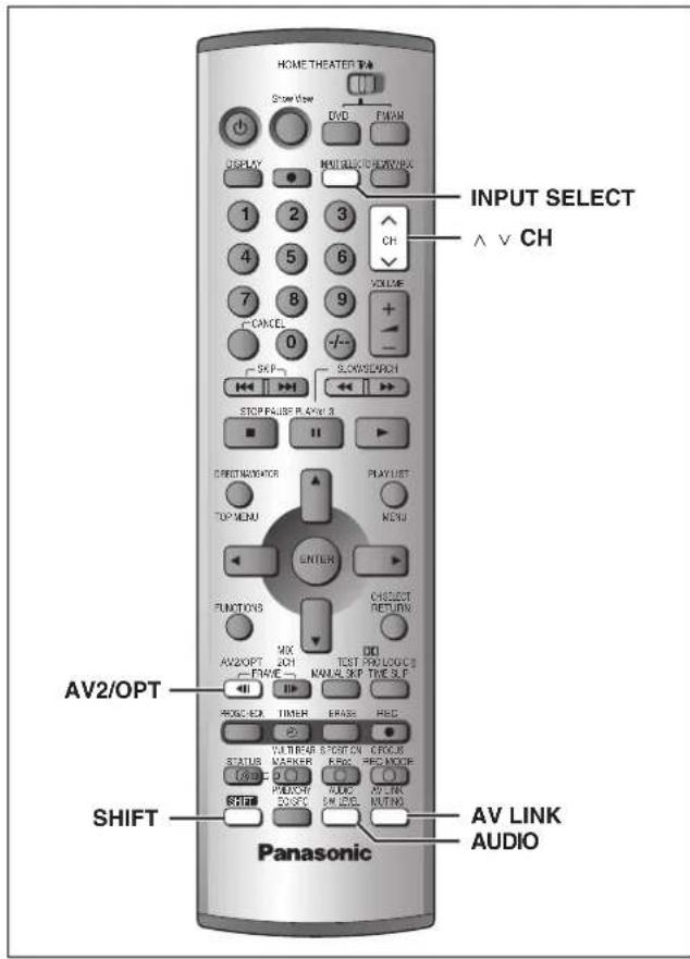 PANASONIC SCHT1000 - Anschluss anderer Videogeräte - 3