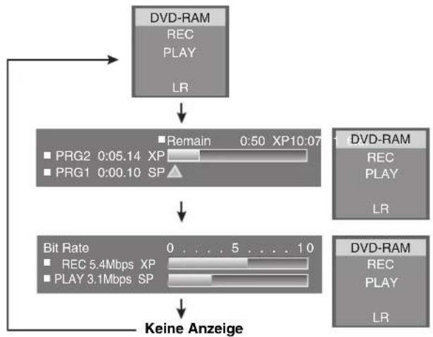 PANASONIC SCHT1000 - Drücken Sie [STATUS]. - 1