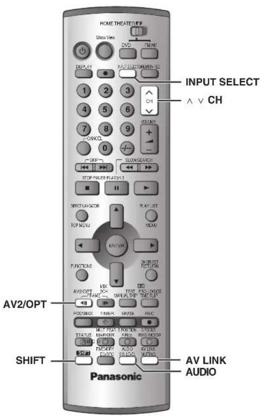PANASONIC SCHT1000 - Connexion d'autres appareils vidéo - 3