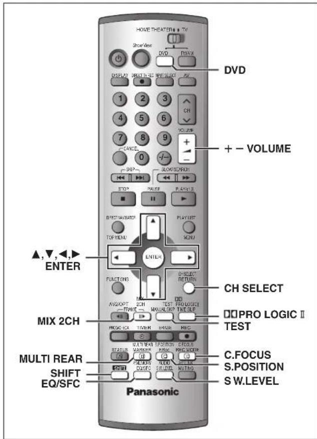 PANASONIC SCHT1000 - Hinweis - 1