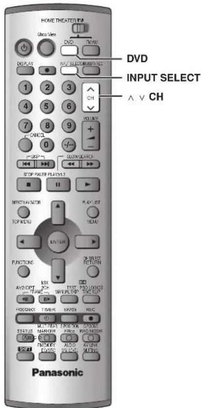 PANASONIC SCHT1000 - Premere [◀] per scegliere "Si" e premere [ENTER]. - 1
